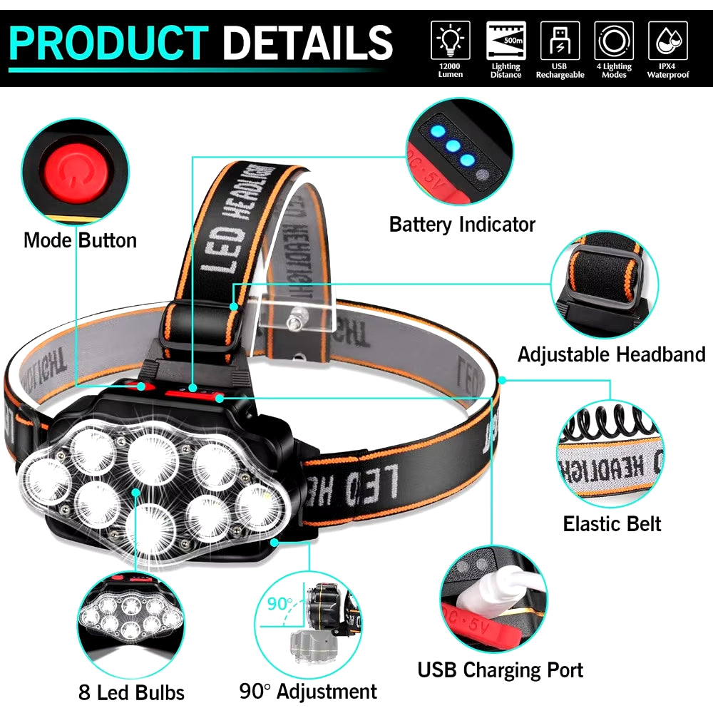 LED Usb Rechargeable Headlamp High Lumen Bright Head Lamp with 8 LED USB Headlight IPX4 Waterproof Head Flashlight Camping Light